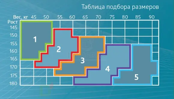 Чулки компрессионные противоэмболические JW-214, 1 класс компрессии, Белый