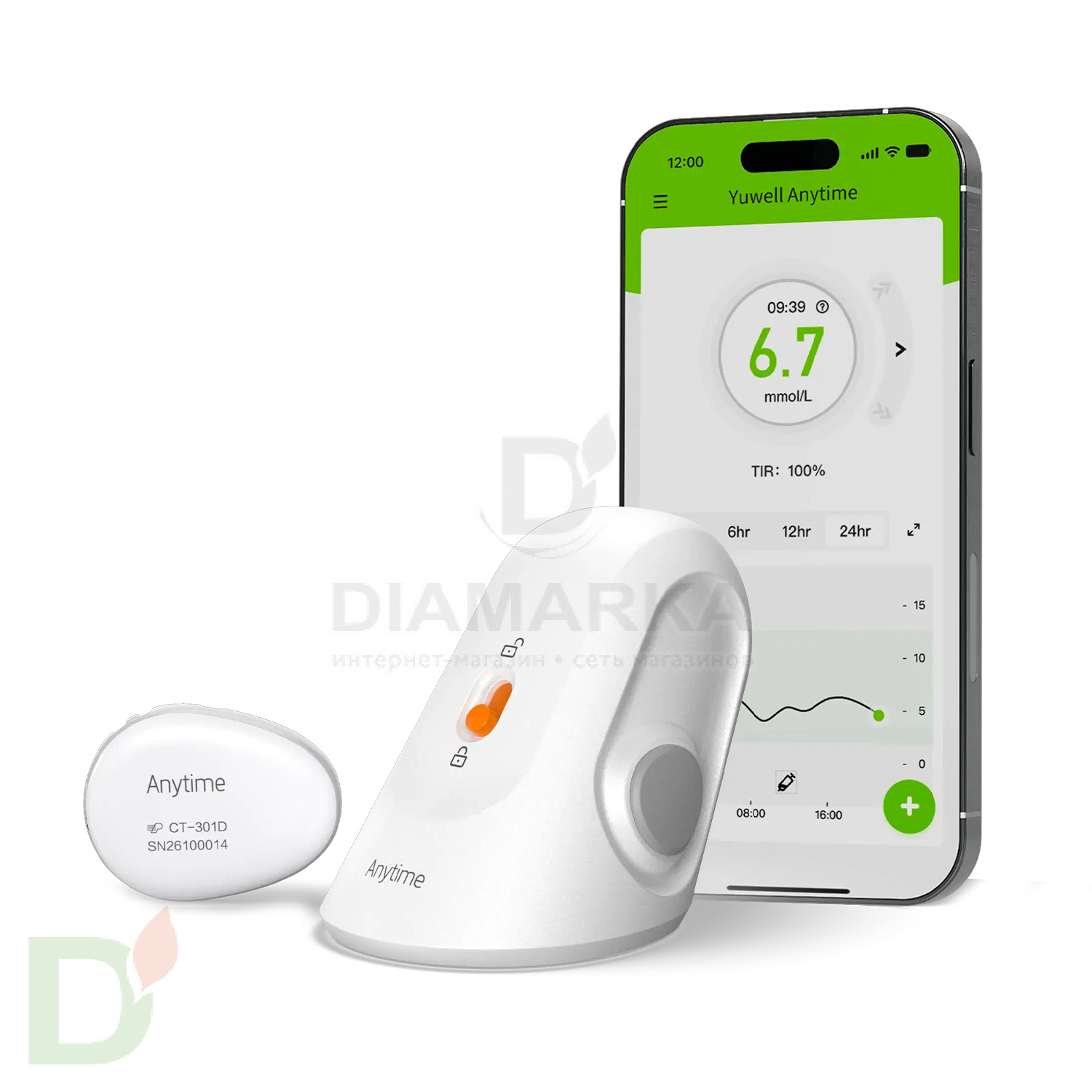 Система мониторинга (трансмиттер + cенсор) Anytime