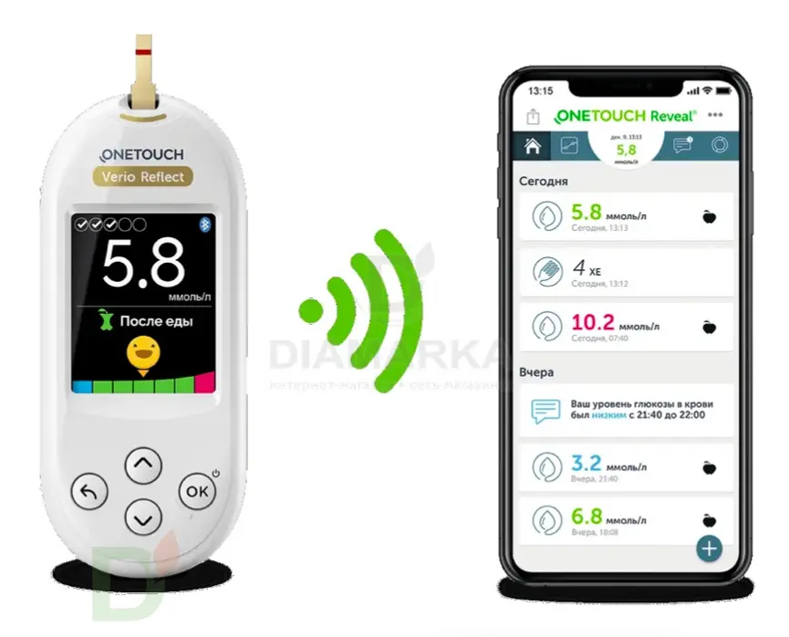 Глюкометр OneTouch Verio Reflect в Нижнем Новгороде